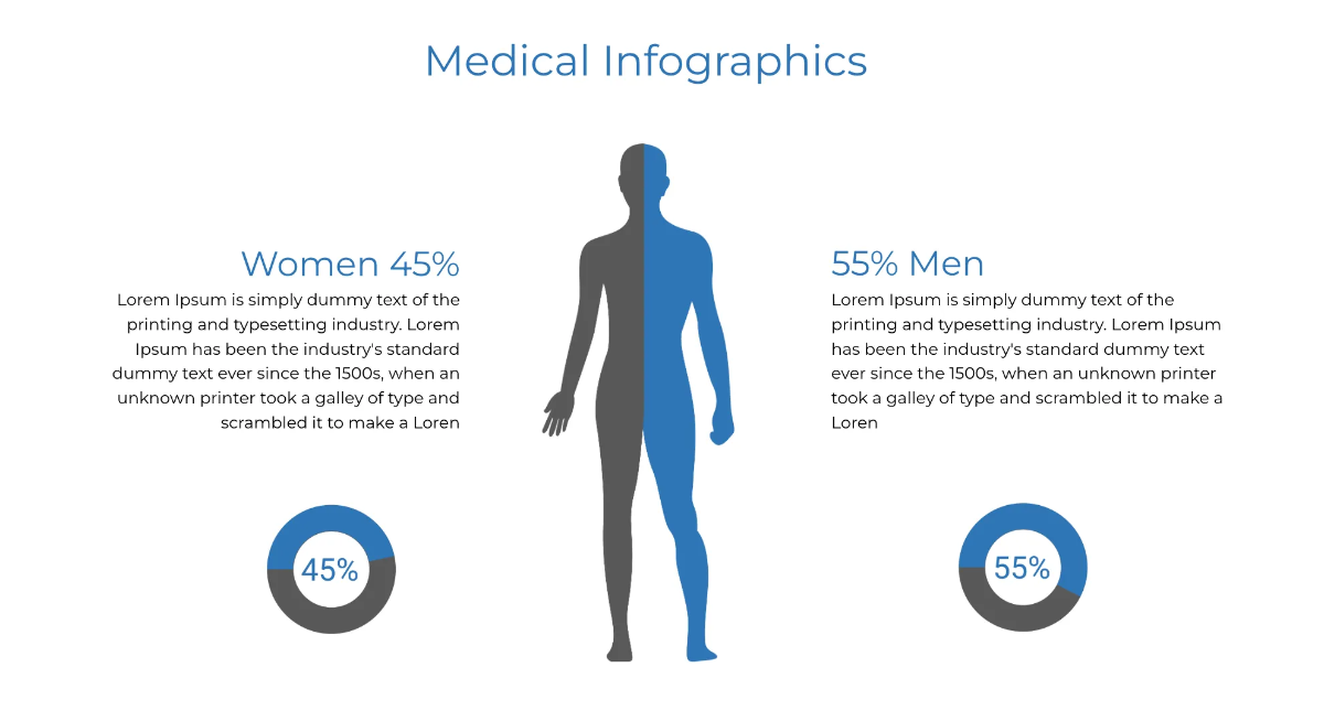 Free Science Powerpoint Presentation Template to Edit Online