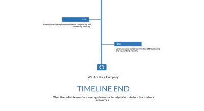 Free Science Powerpoint Presentation Template to Edit Online