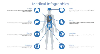 Free Science Powerpoint Presentation Template to Edit Online