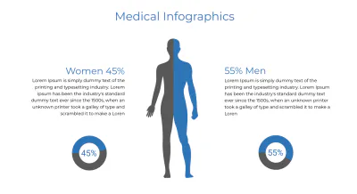 Free Science Powerpoint Presentation Template to Edit Online