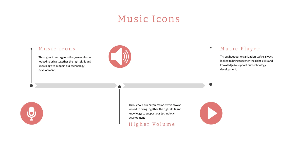 Free Music Powerpoint Presentation Template to Edit Online