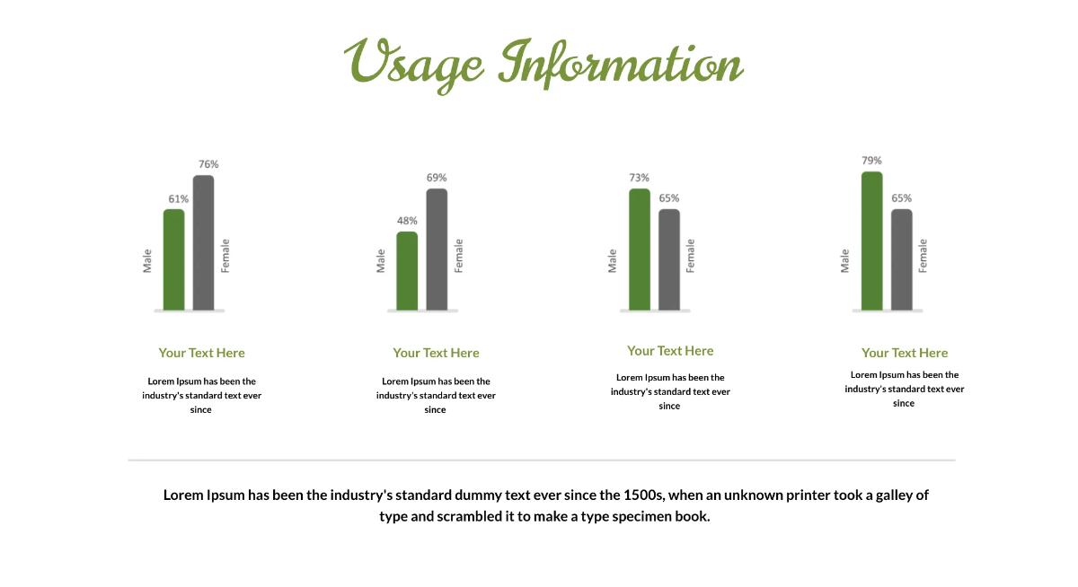 Free Modern Presentation Template to Edit Online