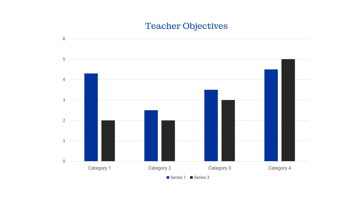 Free Professional Powerpoint Presentation Template to Edit Online