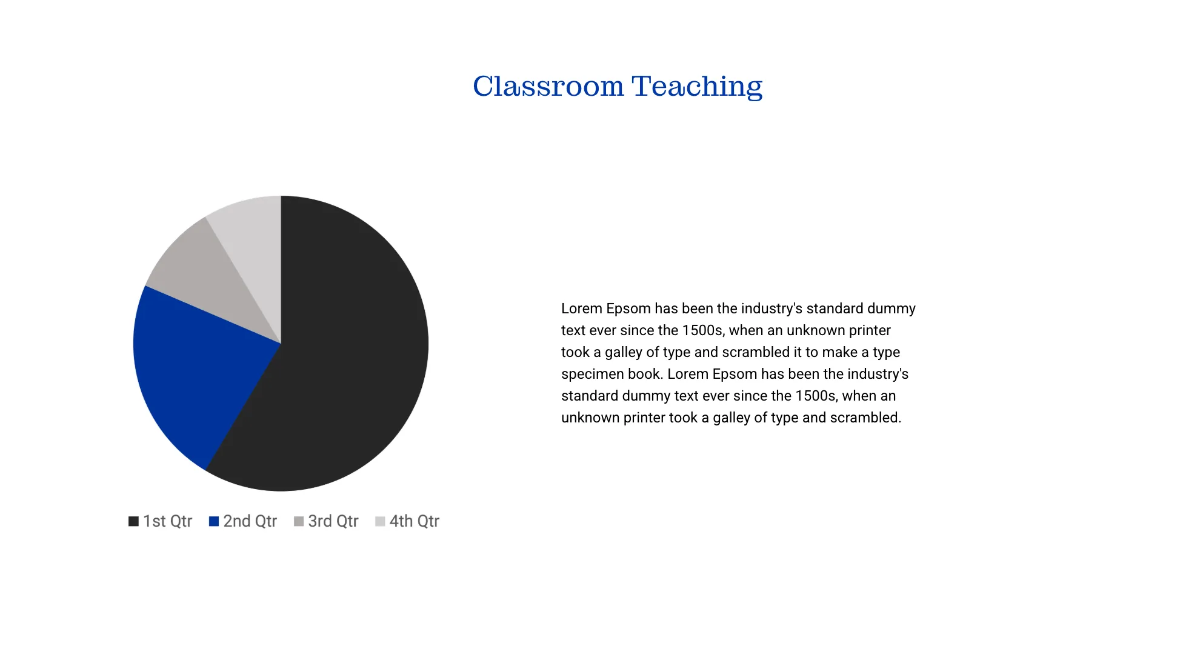 Free Professional Powerpoint Presentation Template to Edit Online