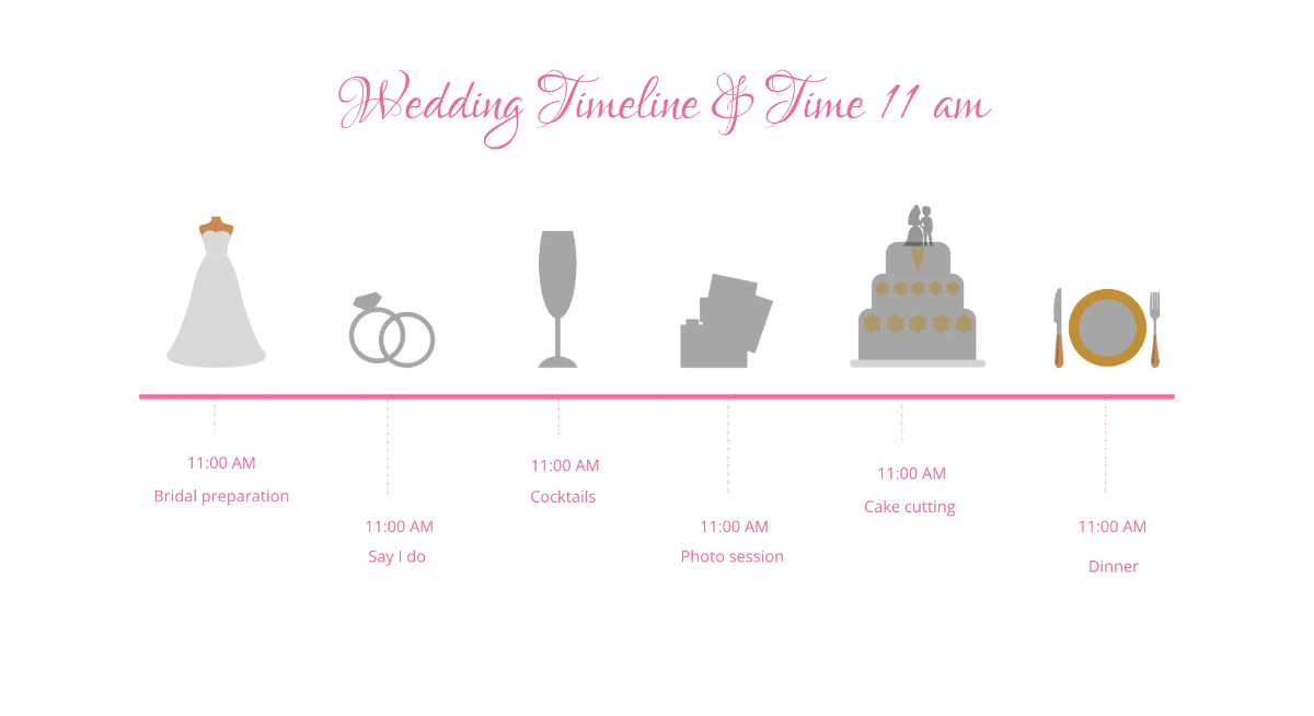 Free Wedding Presentation Template to Edit Online