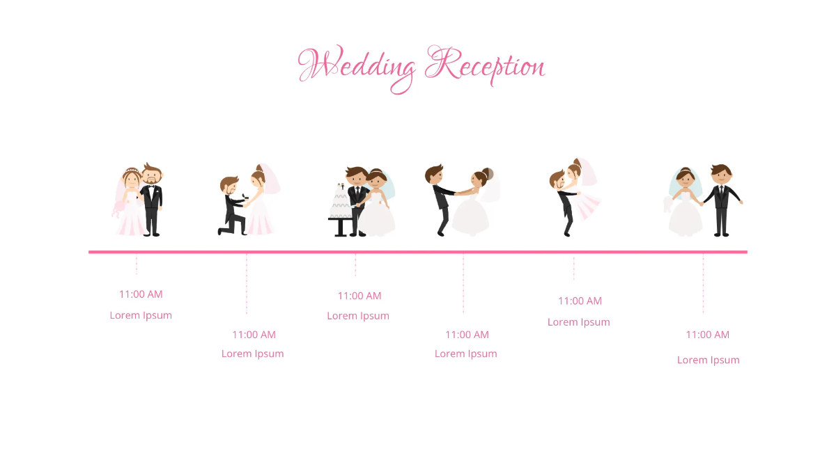Free Wedding Presentation Template to Edit Online