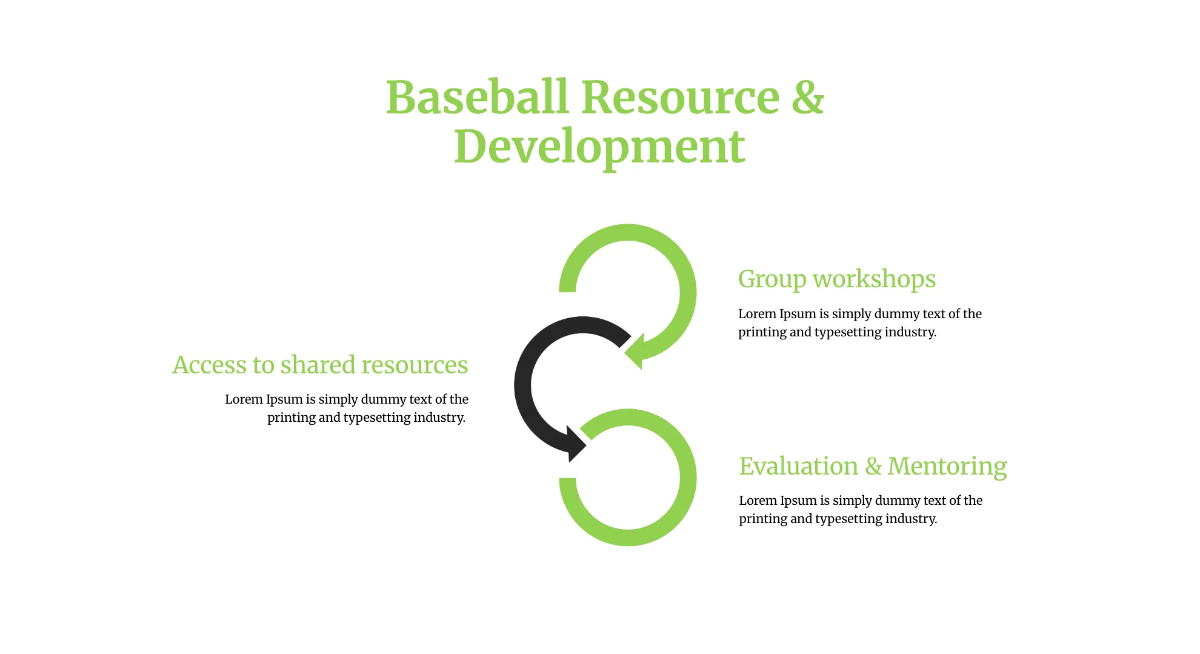 Free Powerpoint Presentation Template to Edit Online