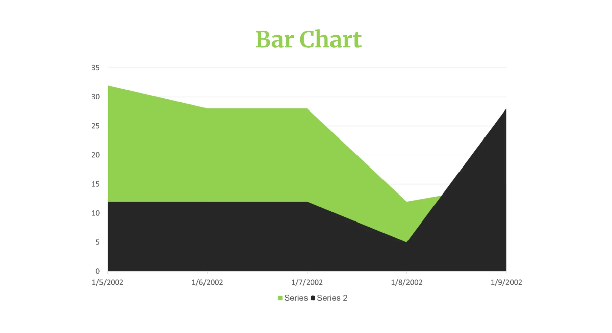 Free Powerpoint Presentation Template to Edit Online