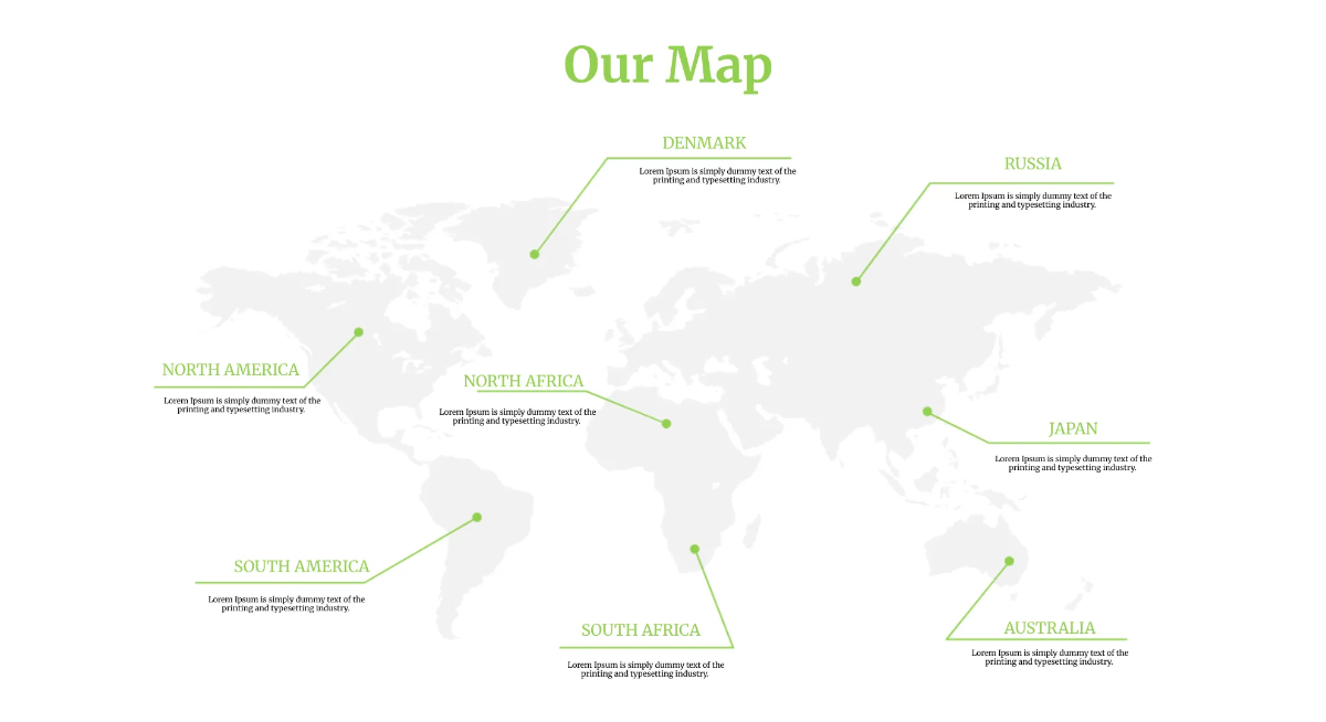 Free Powerpoint Presentation Template to Edit Online