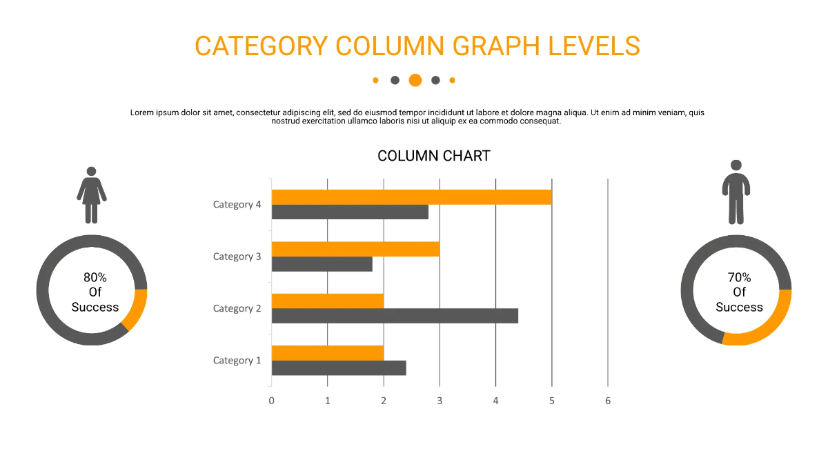 Free Gantt Chart Powerpoint Presentation Template to Edit Online