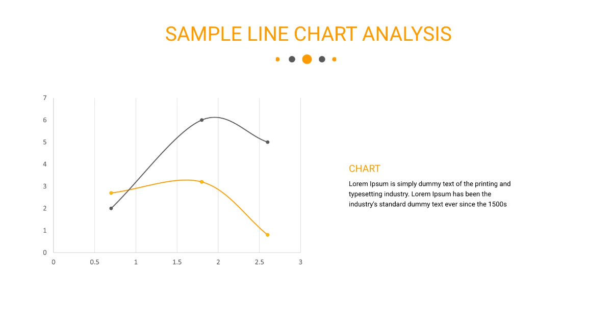 Free Gantt Chart Powerpoint Presentation Template to Edit Online