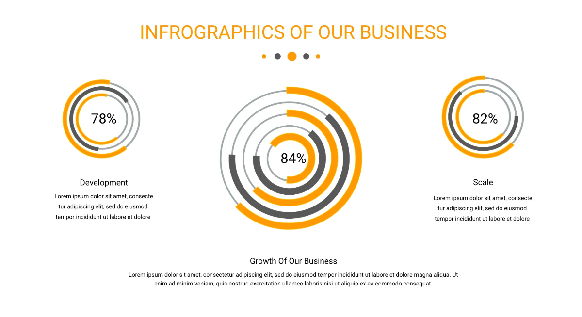 Free Gantt Chart Powerpoint Presentation Template to Edit Online