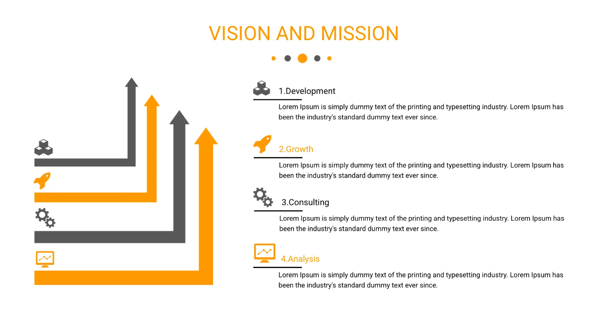 Free Gantt Chart Powerpoint Presentation Template to Edit Online