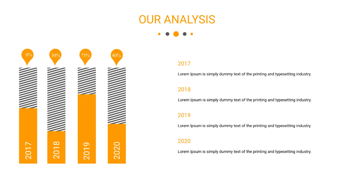 Free Gantt Chart Powerpoint Presentation Template to Edit Online