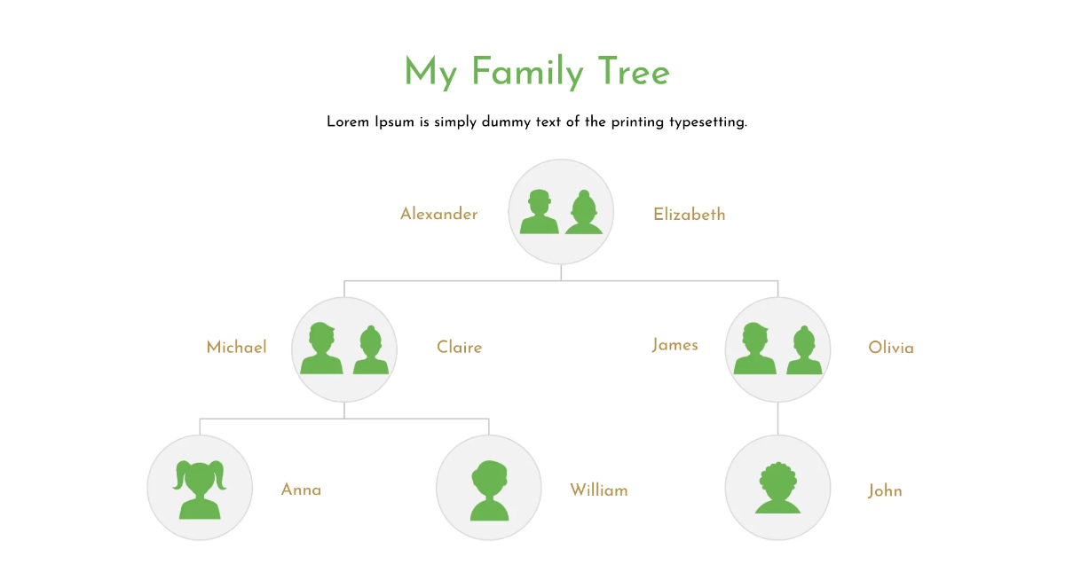 Free Family Tree Powerpoint Presentation Template to Edit Online