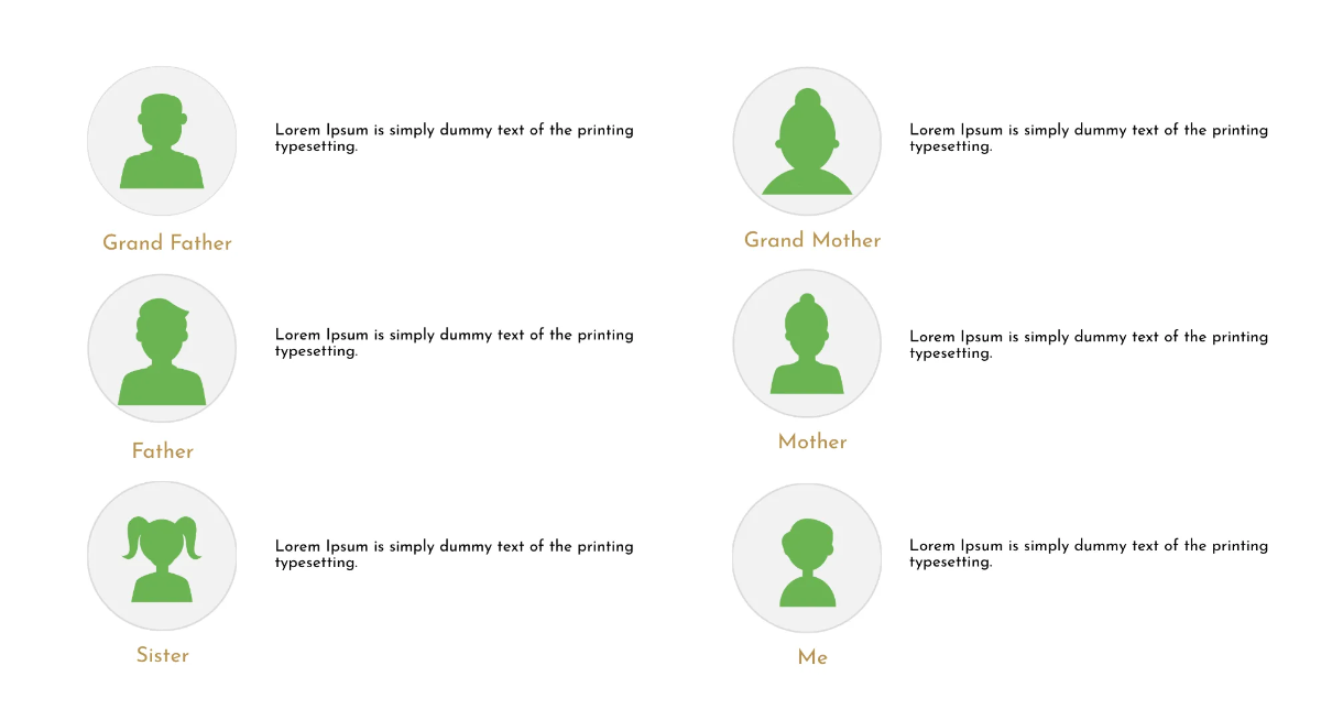 Free Family Tree Powerpoint Presentation Template to Edit Online