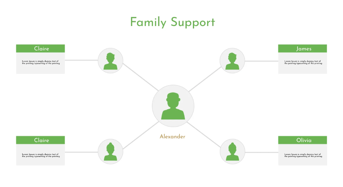Free Family Tree Powerpoint Presentation Template to Edit Online