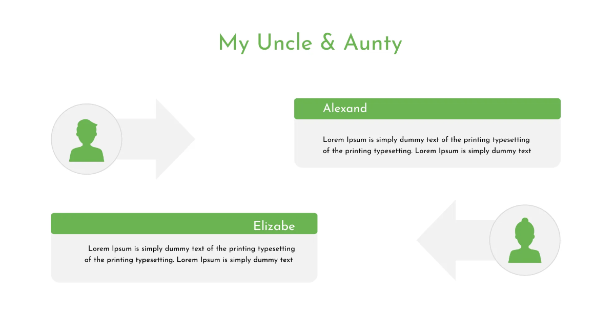 Free Family Tree Powerpoint Presentation Template to Edit Online