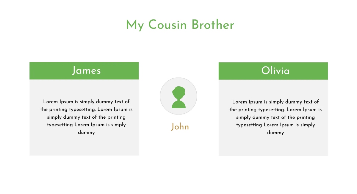 Free Family Tree Powerpoint Presentation Template to Edit Online