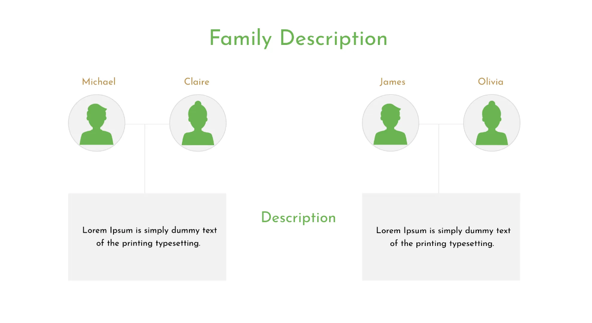 Free Family Tree Powerpoint Presentation Template to Edit Online
