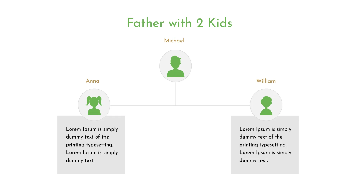 Free Family Tree Powerpoint Presentation Template to Edit Online