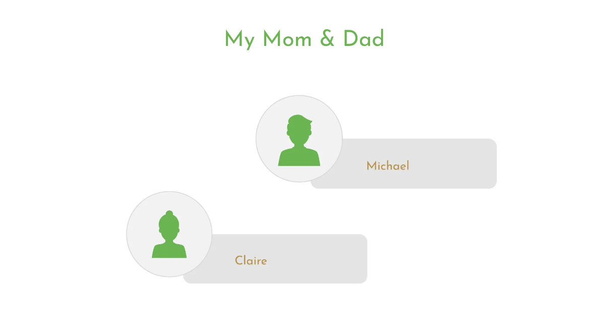 Free Family Tree Powerpoint Presentation Template to Edit Online