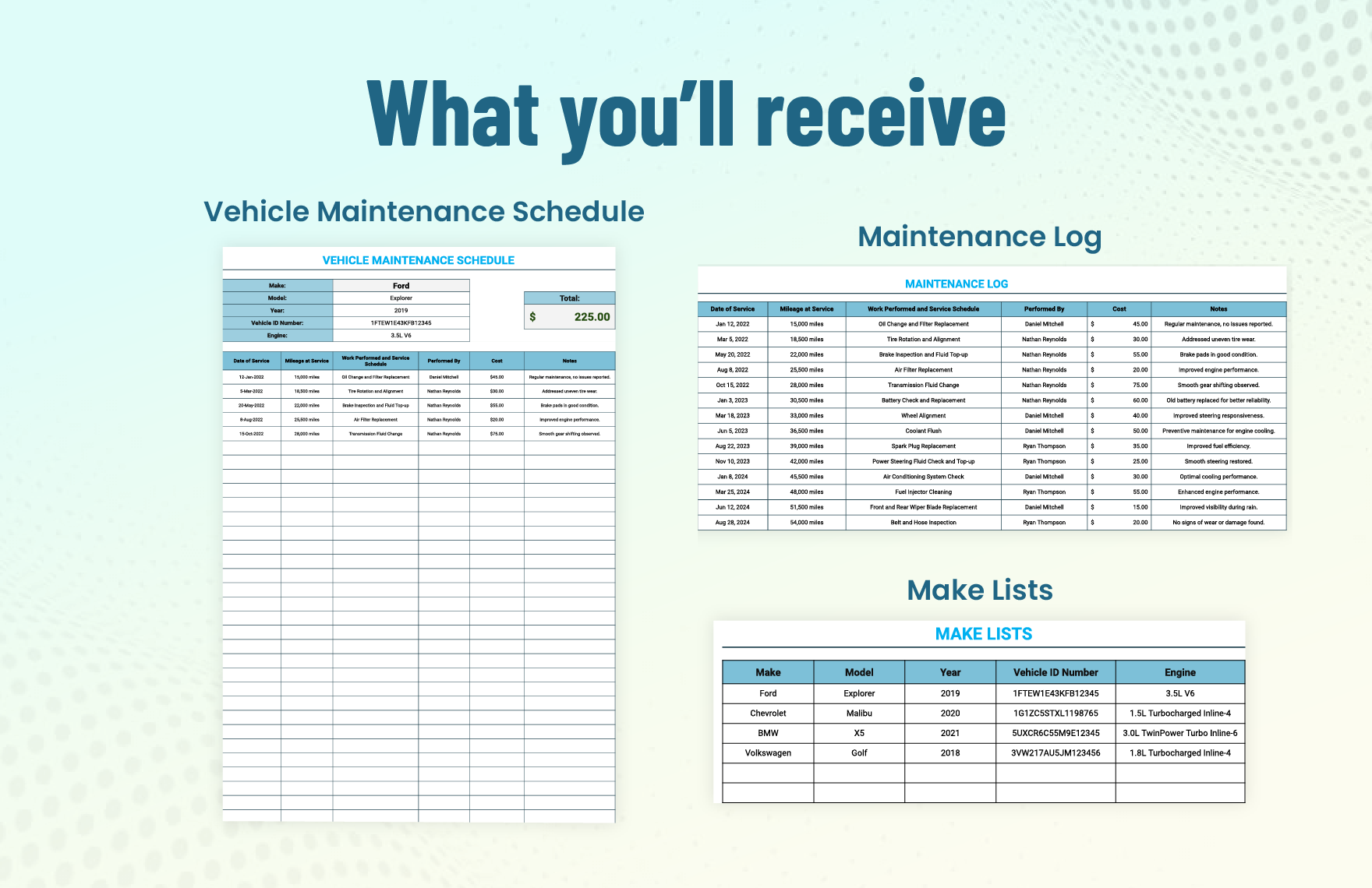 Vehicle Maintenance Schedule