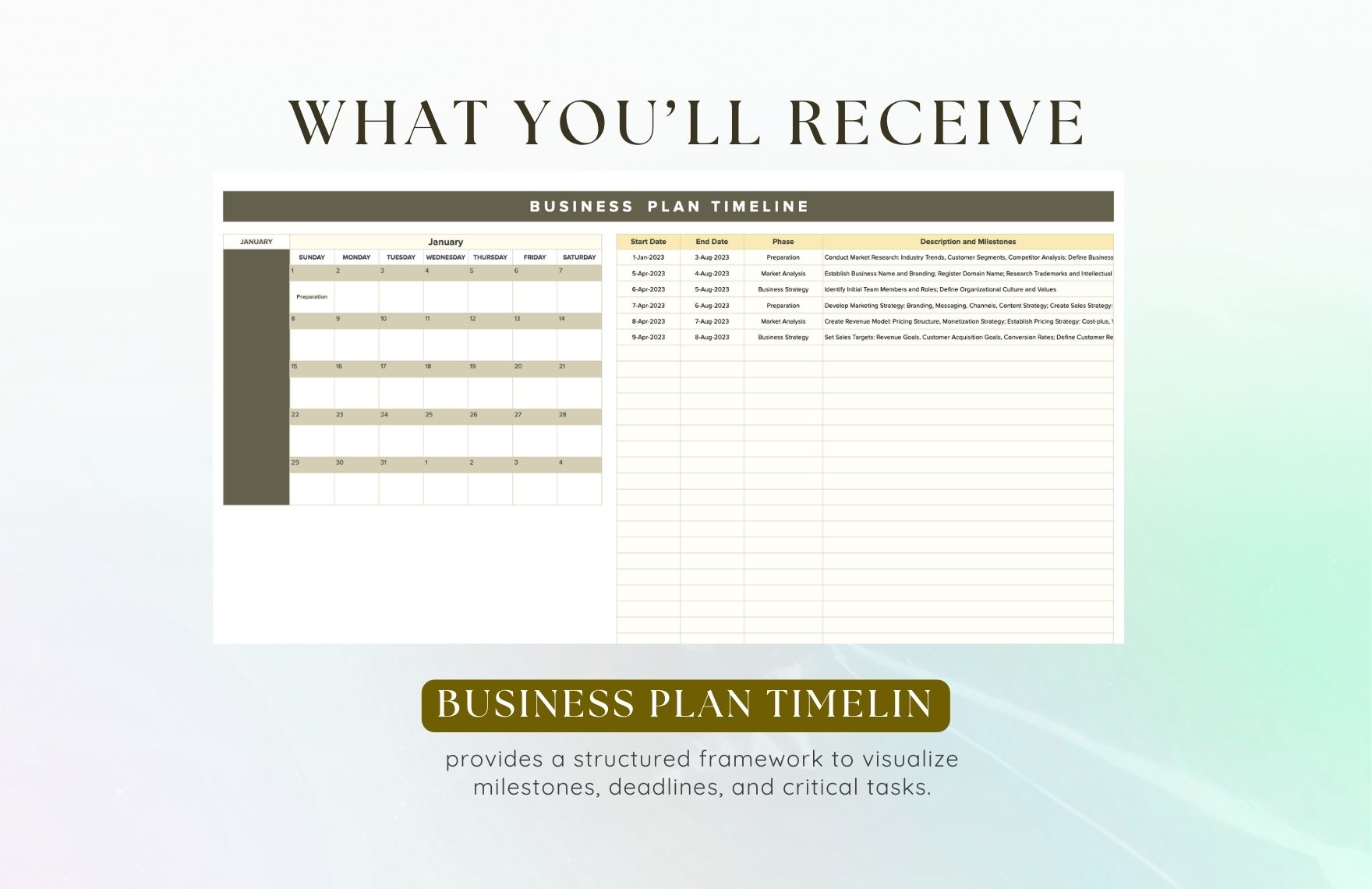 Business Plan Timeline Template