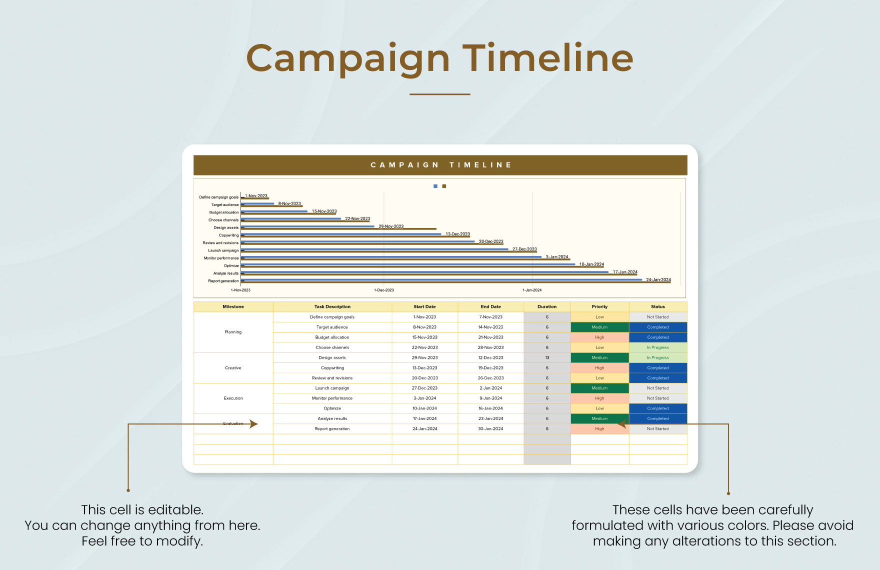Campaign Timeline Template