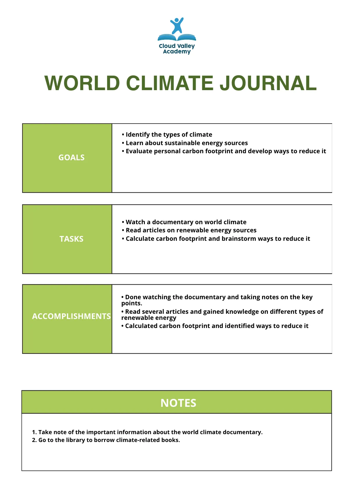 Free World Climate Journal Template to Edit Online