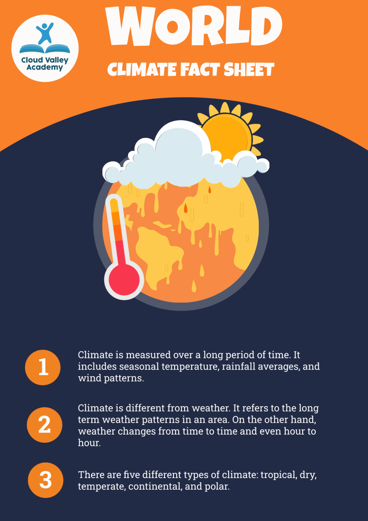 Free World Climate Fact Sheet Template