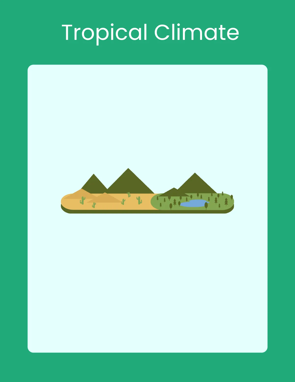 Free World Climate Flashcard Template to Edit Online