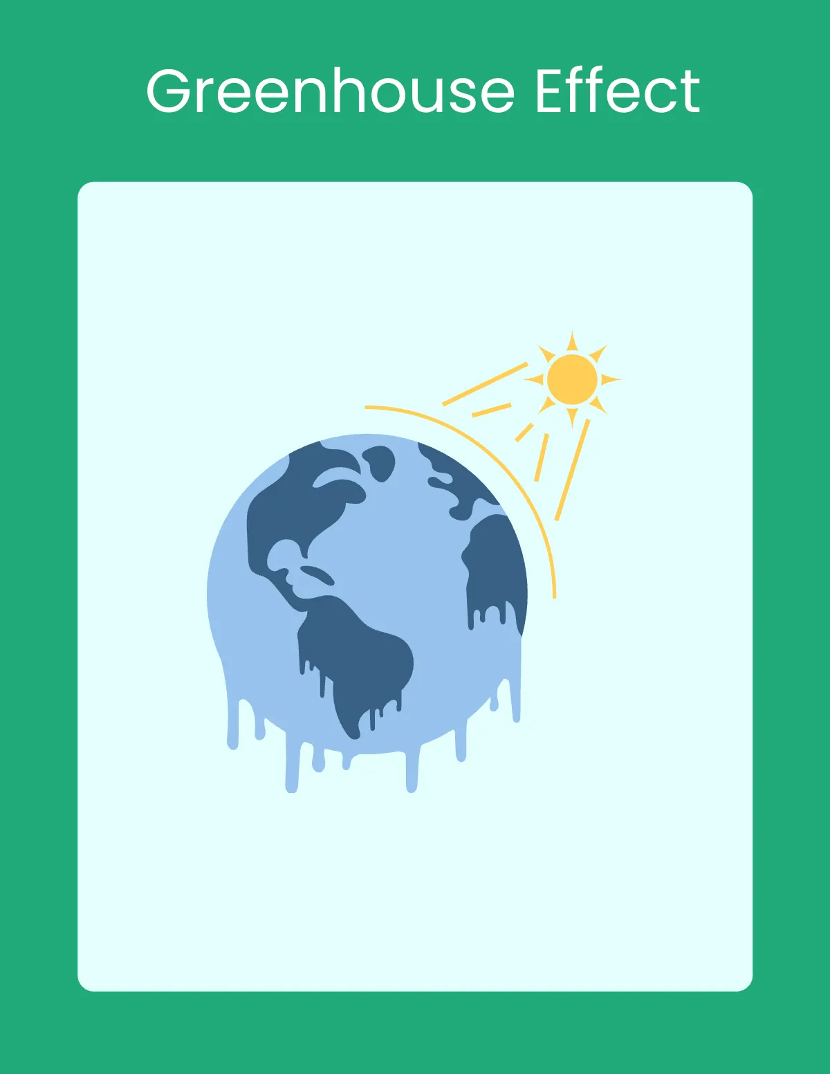 Free World Climate Flashcard Template to Edit Online