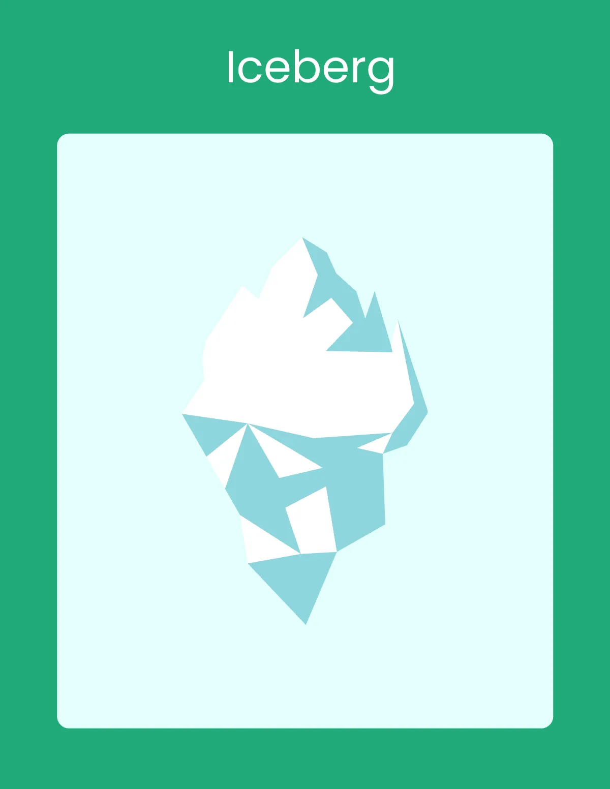 Free World Climate Flashcard Template to Edit Online