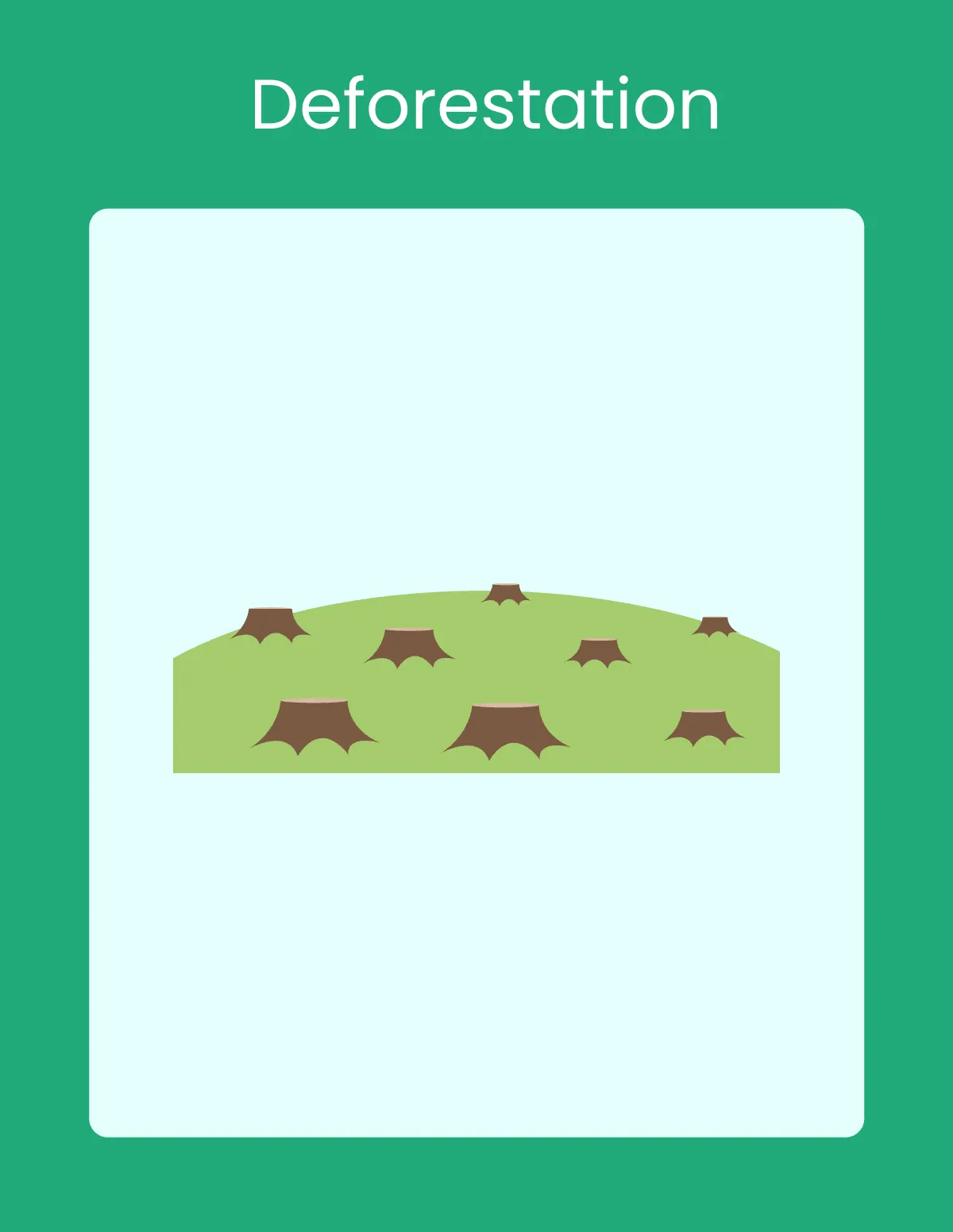 Free World Climate Flashcard Template to Edit Online