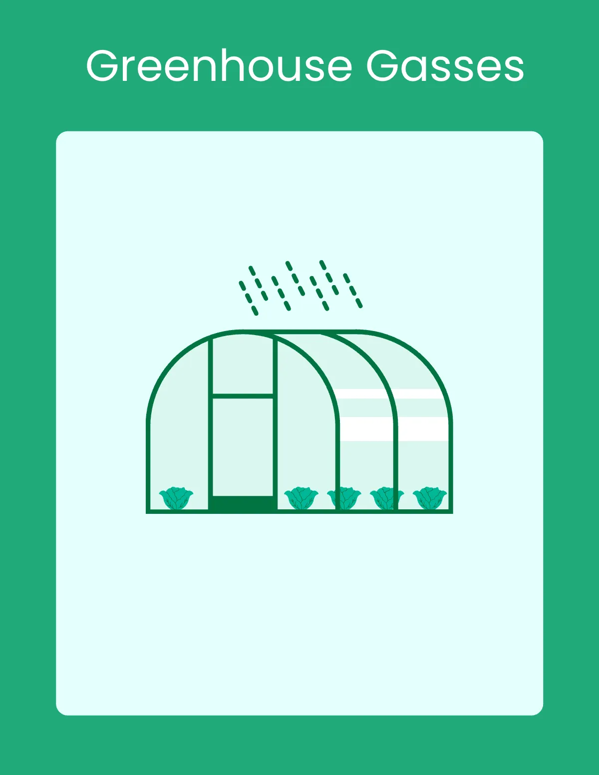 Free World Climate Flashcard Template to Edit Online