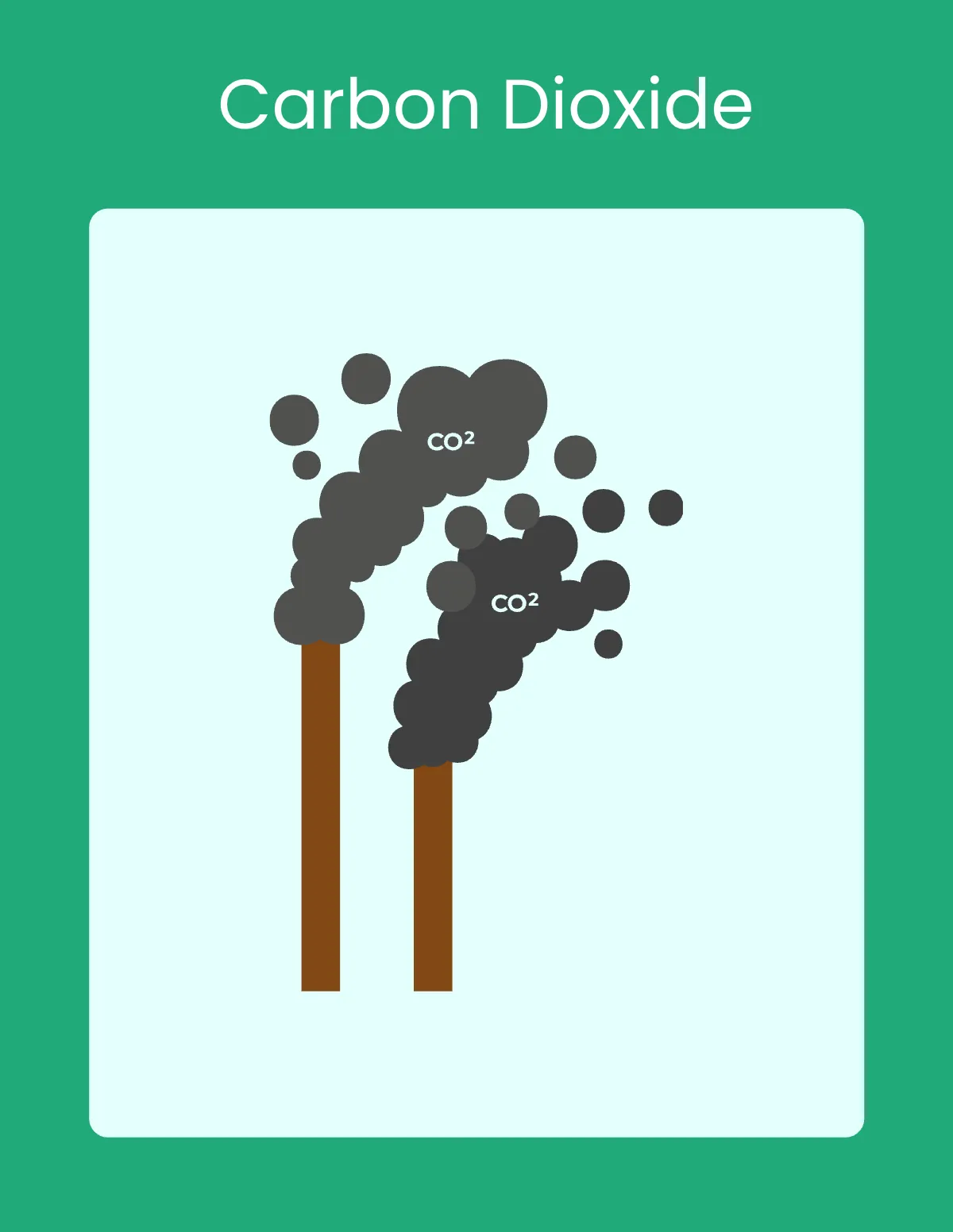 Free World Climate Flashcard Template to Edit Online