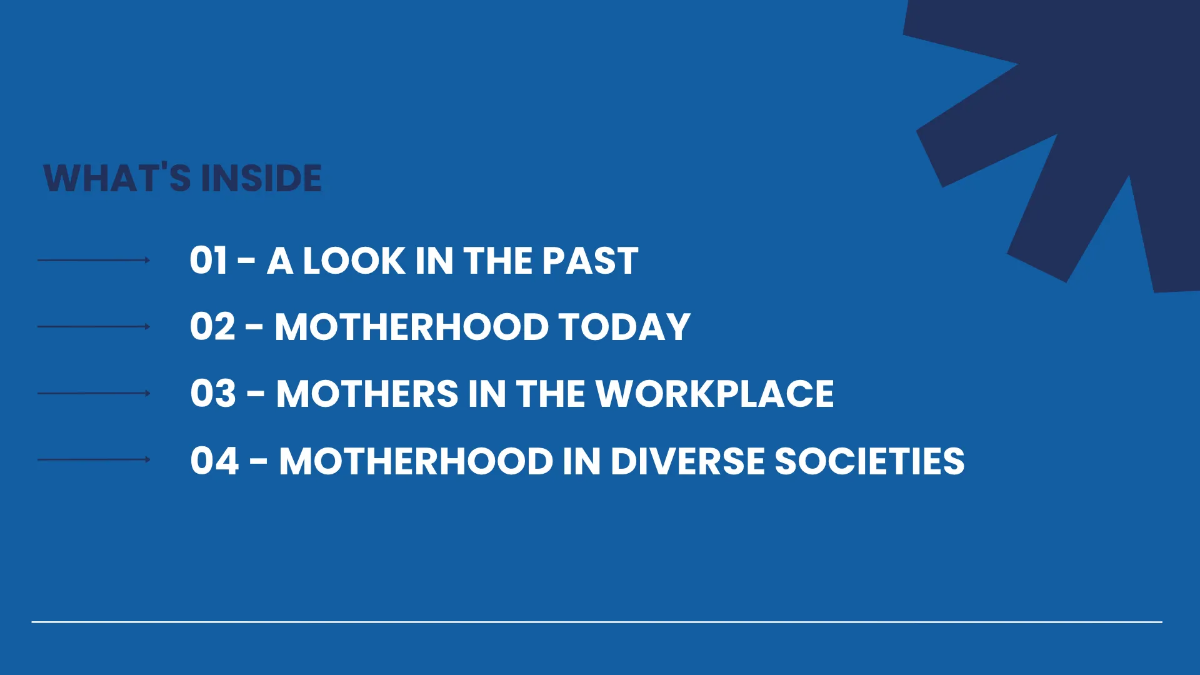 Free Professional Mother's Day Presentation Template to Edit Online