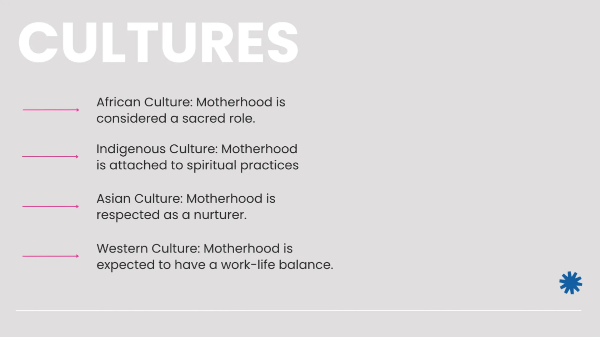 Free Professional Mother's Day Presentation Template to Edit Online