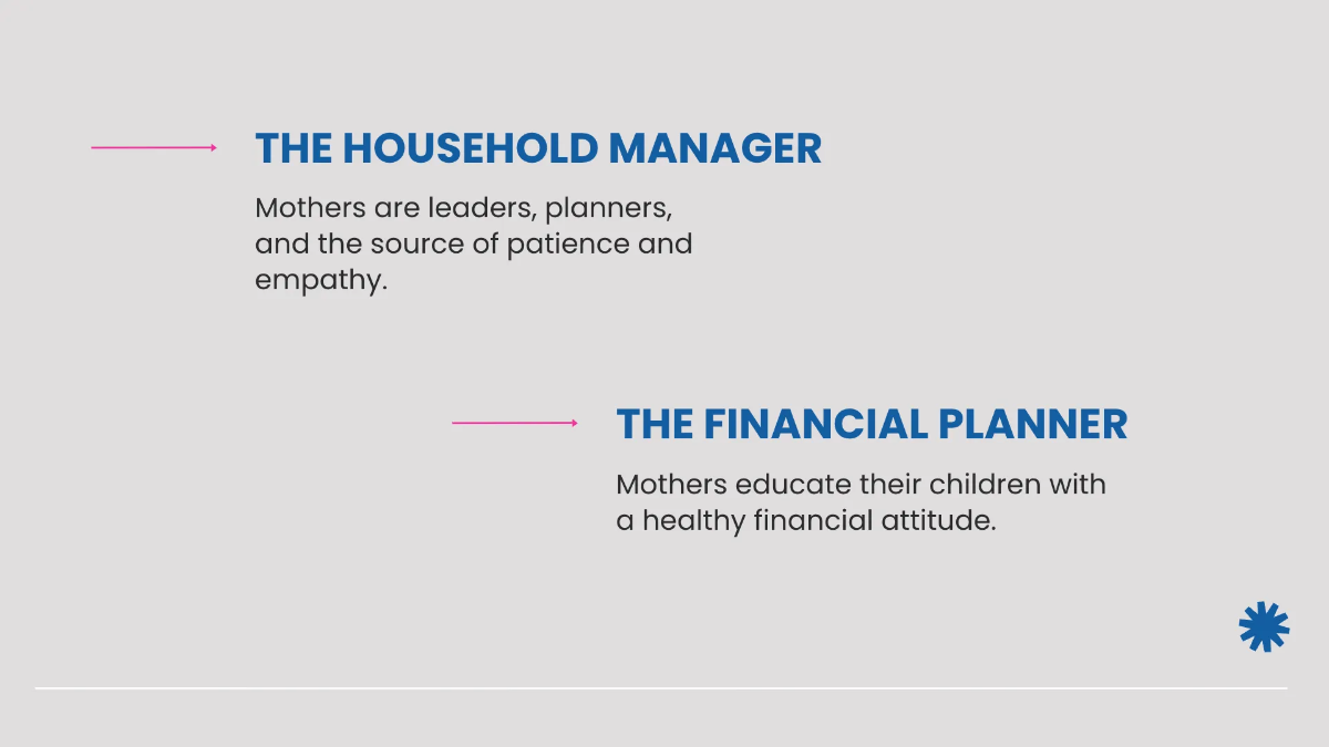 Free Professional Mother's Day Presentation Template to Edit Online