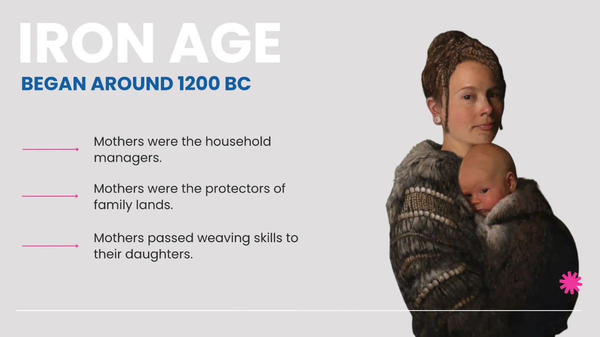 Free Professional Mother's Day Presentation Template to Edit Online