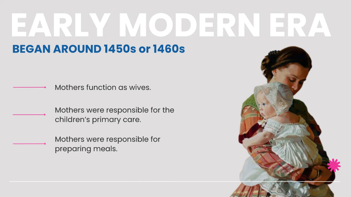 Free Professional Mother's Day Presentation Template to Edit Online