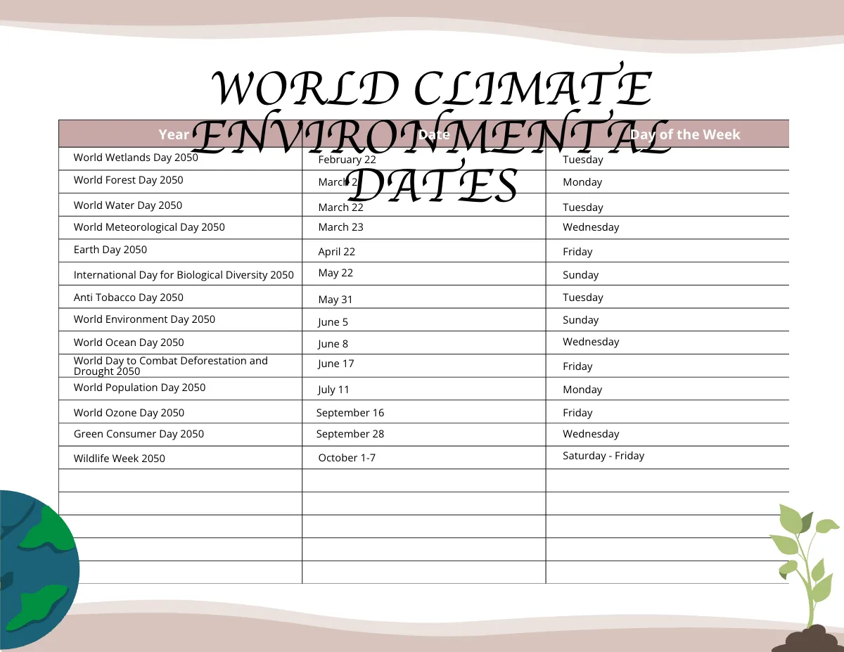 Free World Climate Calendar Template to Edit Online
