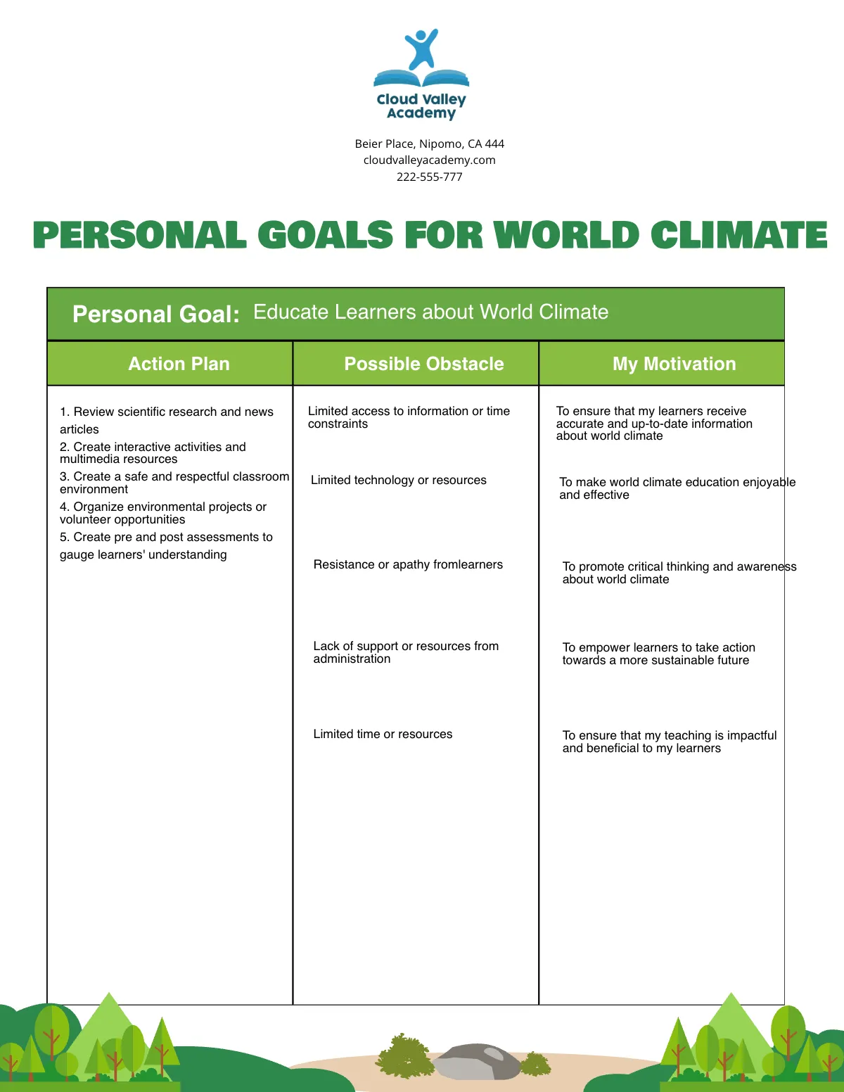 Free World Climate Goals Template to Edit Online