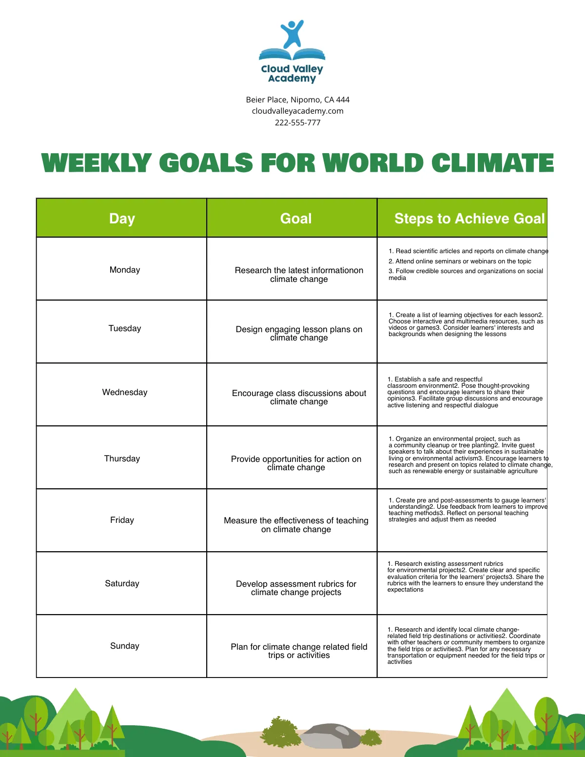 Free World Climate Goals Template to Edit Online
