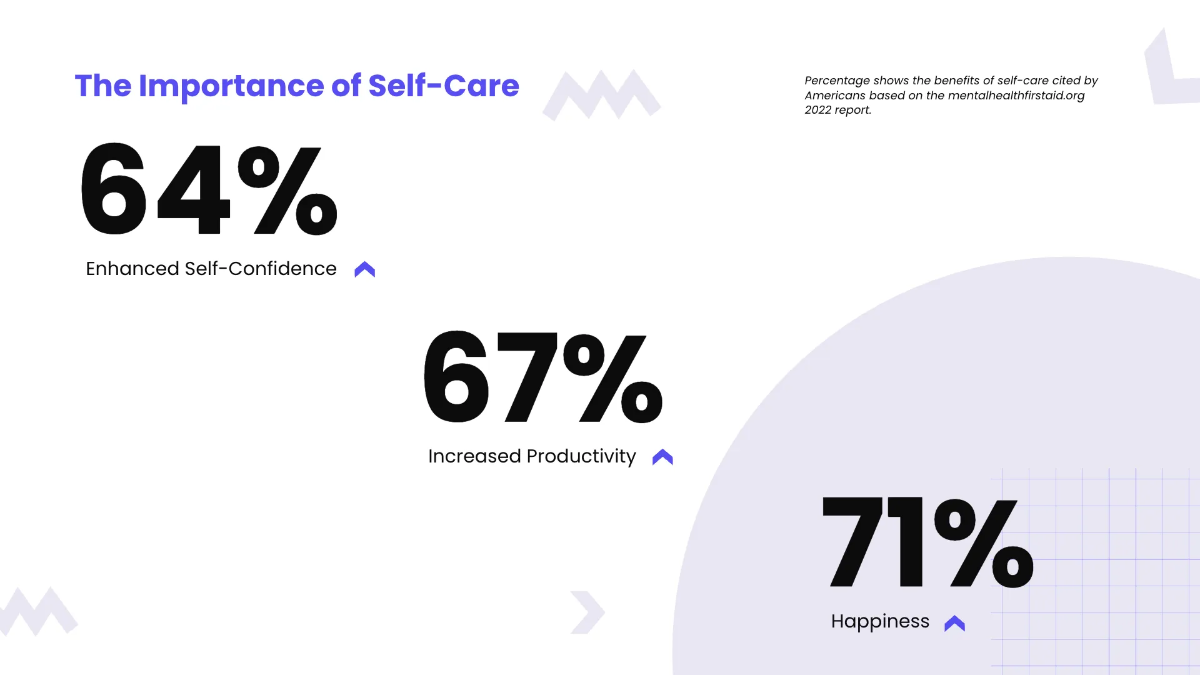 Free Mother's Day Infographics Presentation Template to Edit Online