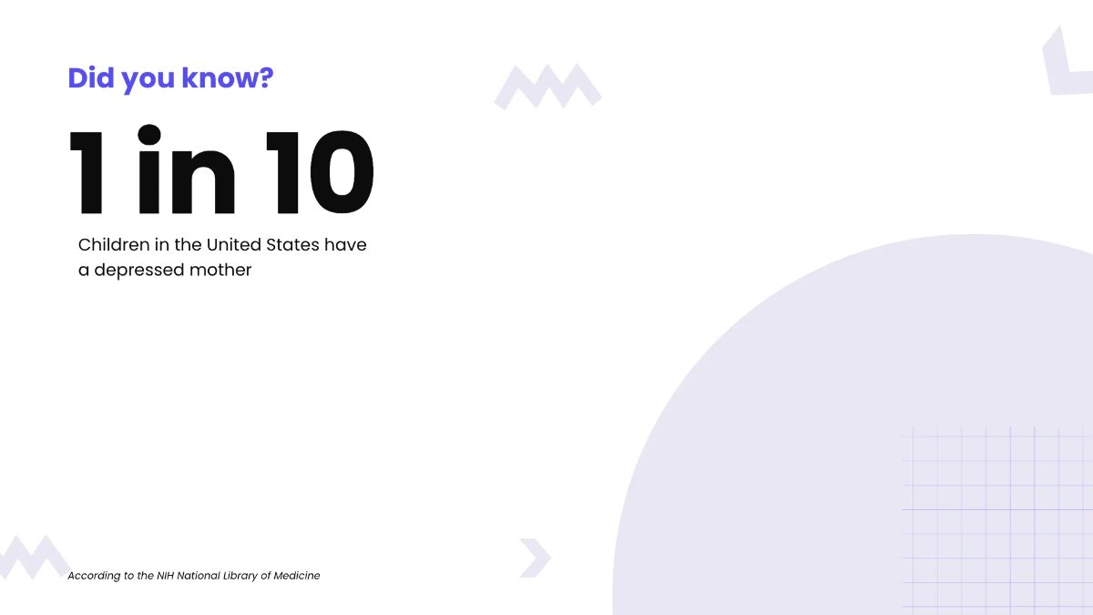 Free Mother's Day Infographics Presentation Template to Edit Online