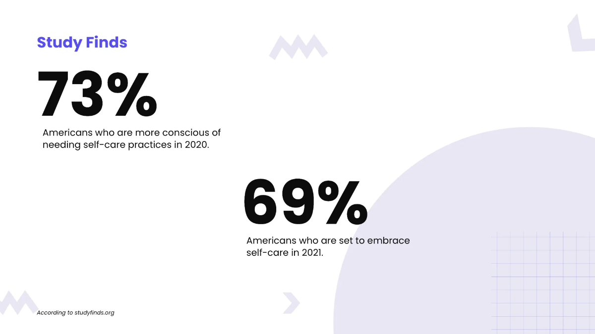 Free Mother's Day Infographics Presentation Template to Edit Online