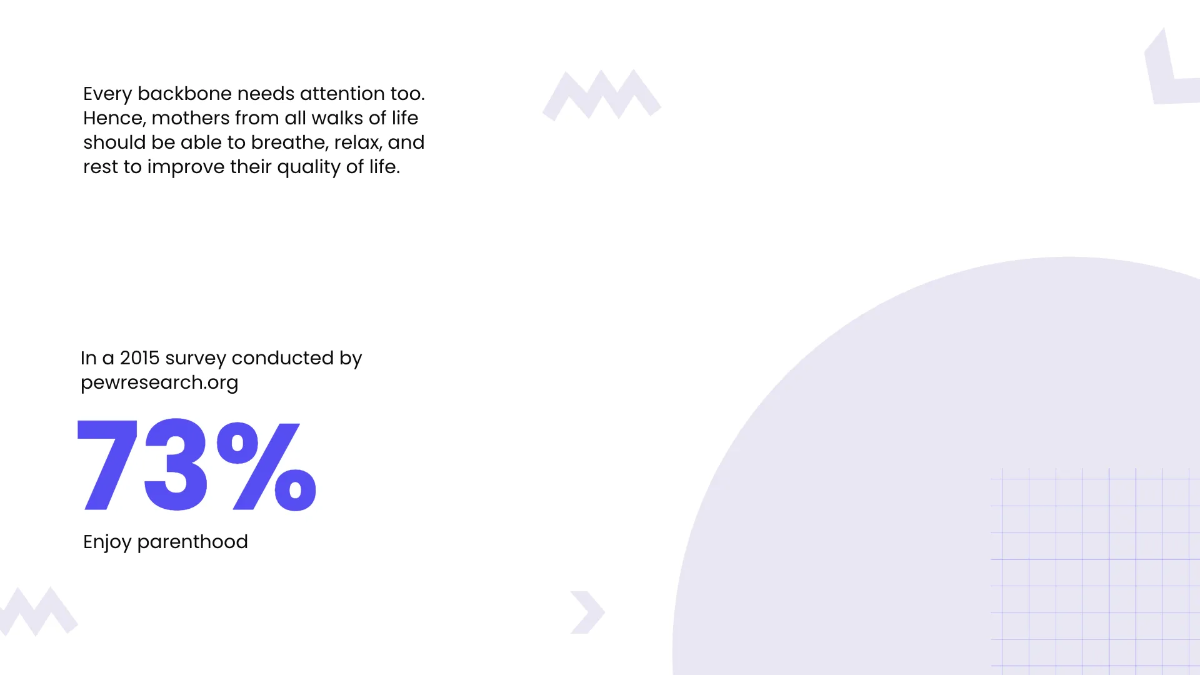 Free Mother's Day Infographics Presentation Template to Edit Online