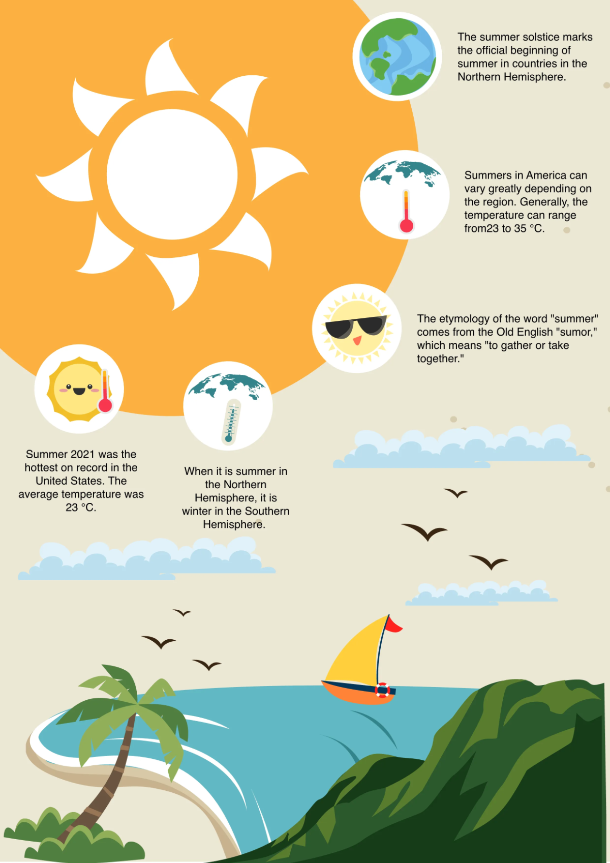 Free Summer Infographic Template to Edit Online